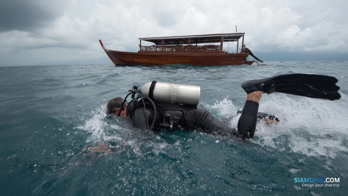 100 เมตร กับเพื่อนที่หมดสติ: ลากไหวไหม? — image 2